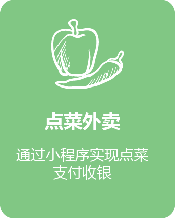 點菜外賣小程序